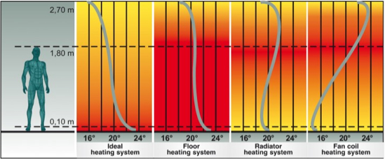 floorheating system 6.jpg